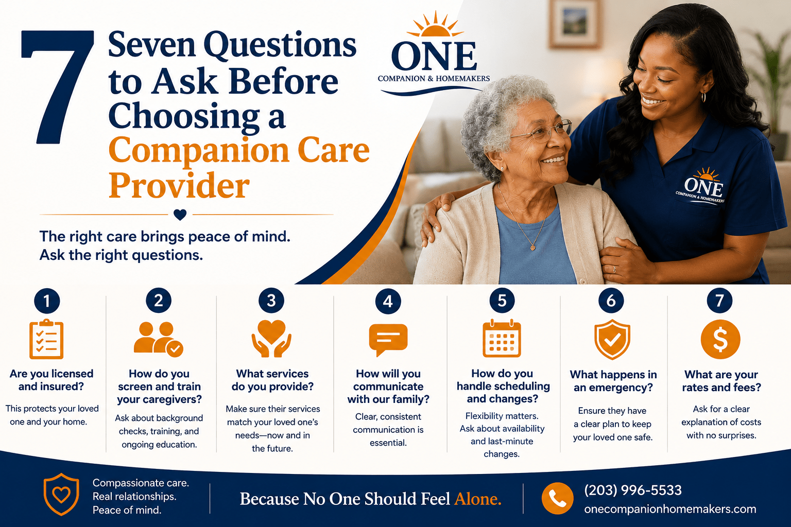 Seven Questions to Ask Before Choosing a Companion Care Provider